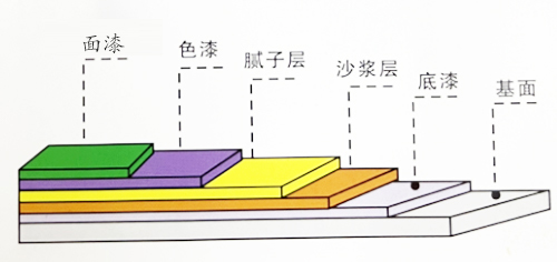 九游会游戏官网地坪_地坪漆产家.jpg